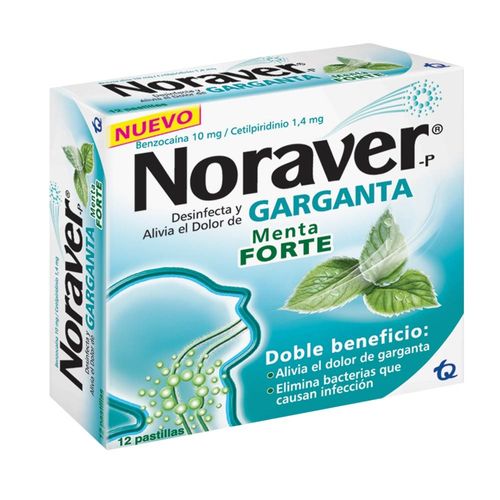 Noraver Garganta Past Men For X 12