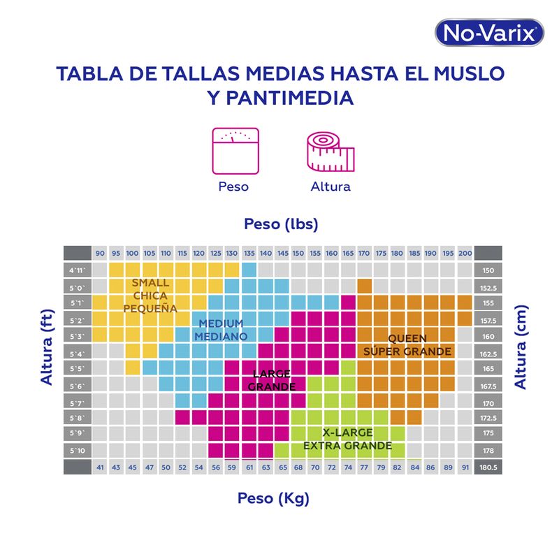 NO VARIX Panty-Medias compresivas 8-15 mmHg