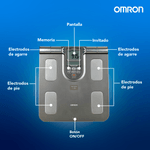 Balanza-Digital-Omron-Hbf-514C-35107572-4