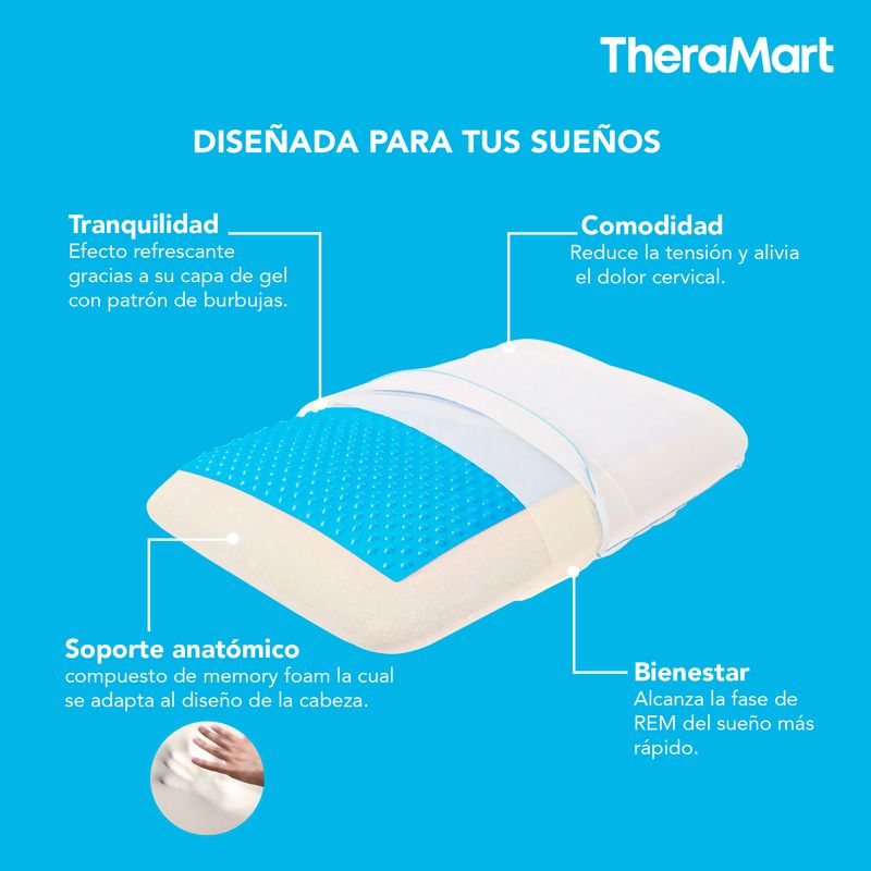 Almohada-Theragel-Blue--22007742-4