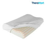 Almohada-Theracurve-Theramart--22007745-2