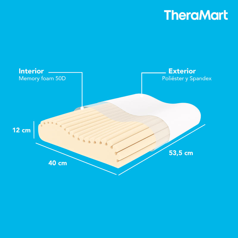 Almohada-Theracurve-Theramart--22007745-5