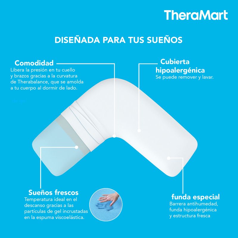 ALMOHADA-EN-L-THERABALANCE-TM117--22007713-4