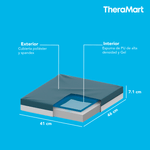 COJIN-ESPUMA-Y-GEL-THERAMED-TM360-20607632-5