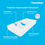 PROTECTOR-IMPERMEABLE-THERAPROOF-TM1000-20607200-4