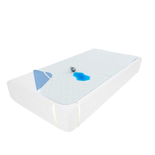 Protector Theraproof Max