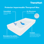 PROTECTOR-IMPERMEABLE-THERAPROOF-MAX-20607206-4