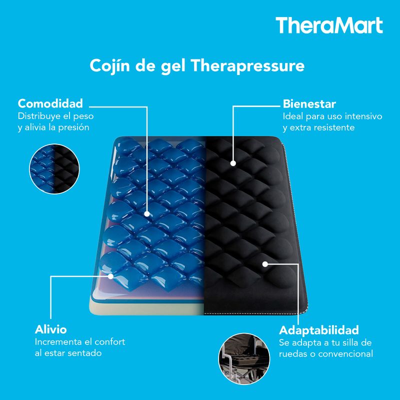 COJIN-DE-GEL-THERAPRESSURE-TM350-20607633-4