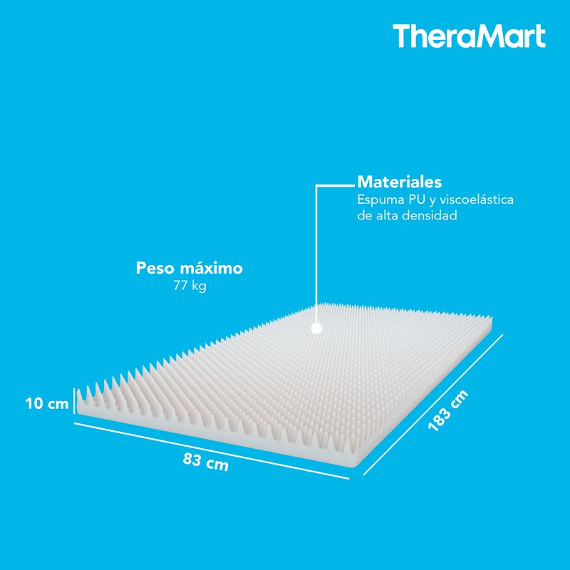 COLCHON-THERAWAVE-TM435-21700402-5