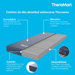 COLCHON-THERAZONA-TM450-21700403-4