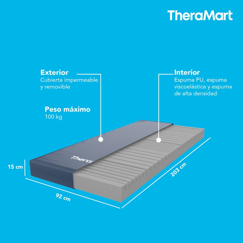 COLCHON-THERAZONA-TM450-21700403-5