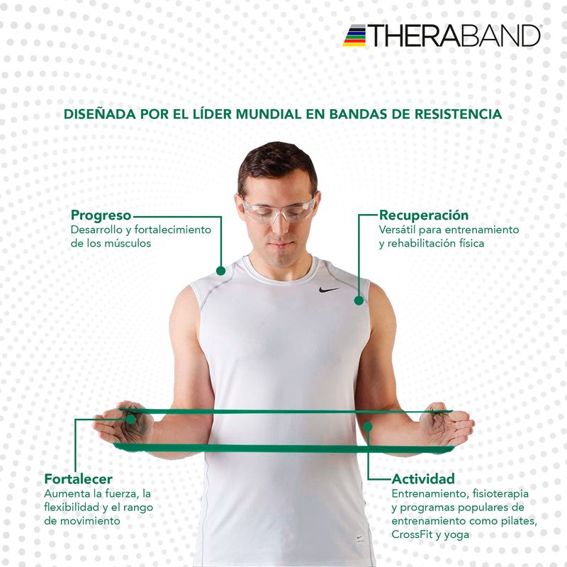 THERABAND-LATEX-FREE-GREEN-ROLLO-22.8M-22402440-3