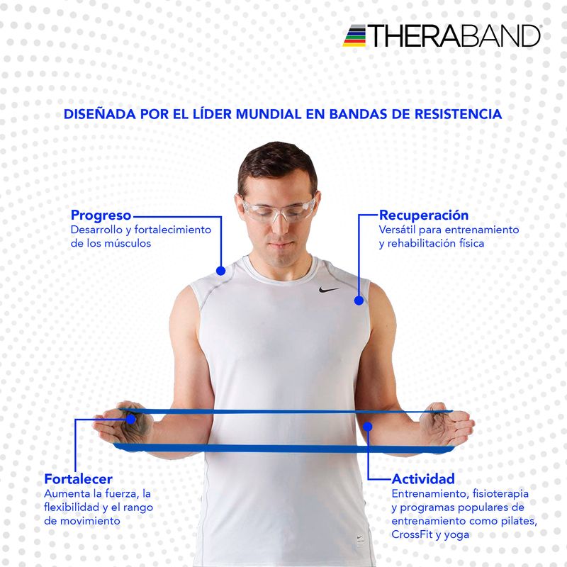 THERABAND-PARA-EJERCICIO-BLUE-1-5M-22405715-3