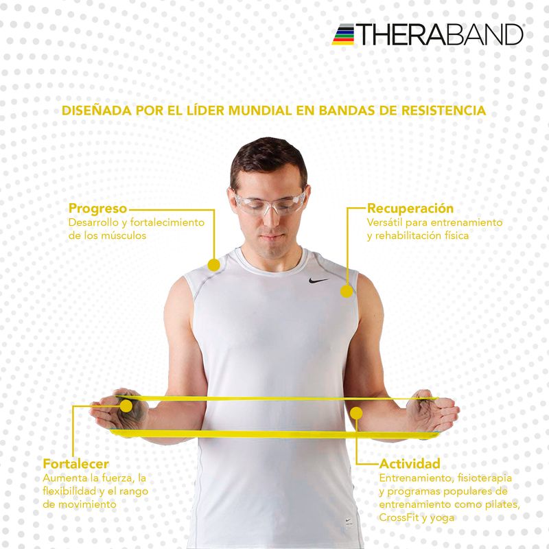 THERABAND Entrenador De Estabilidad Extra Suave Negro - HM Medical